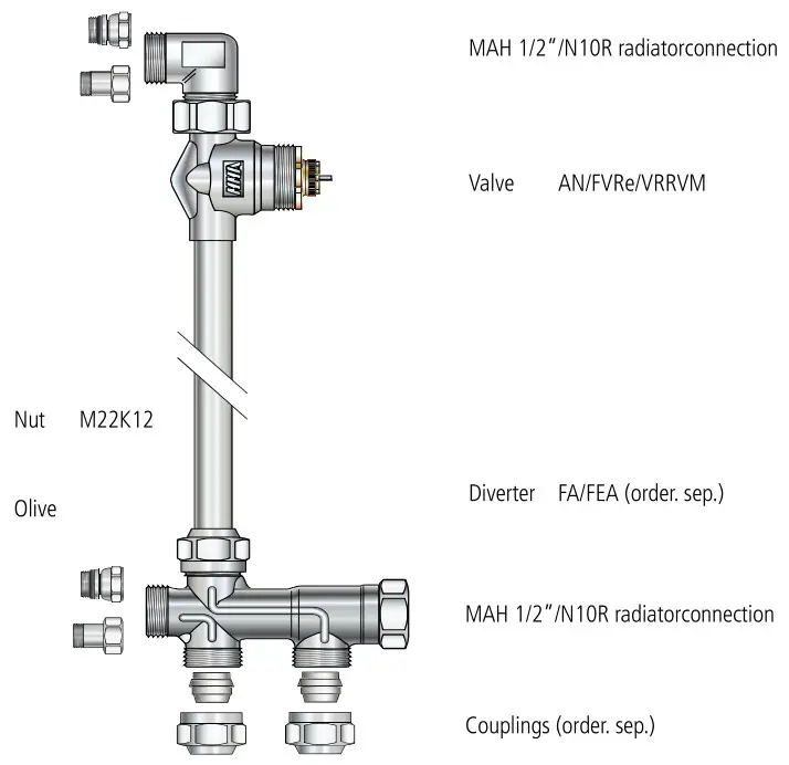 PURMO Radiator Manifold Flex - fig 1