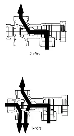 PURMO Radiator Manifold Flex - fig 7