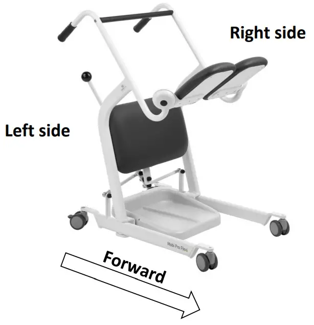 KOVAL Mobi Pro Flexi, Mover - fig 1