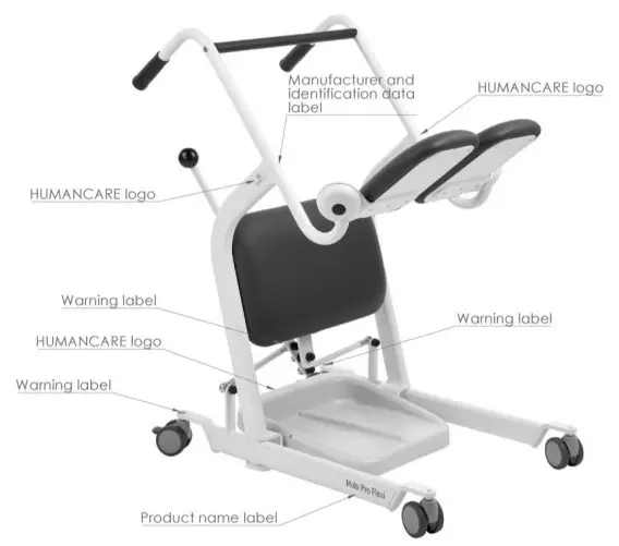 KOVAL Mobi Pro Flexi, Mover - fig 14