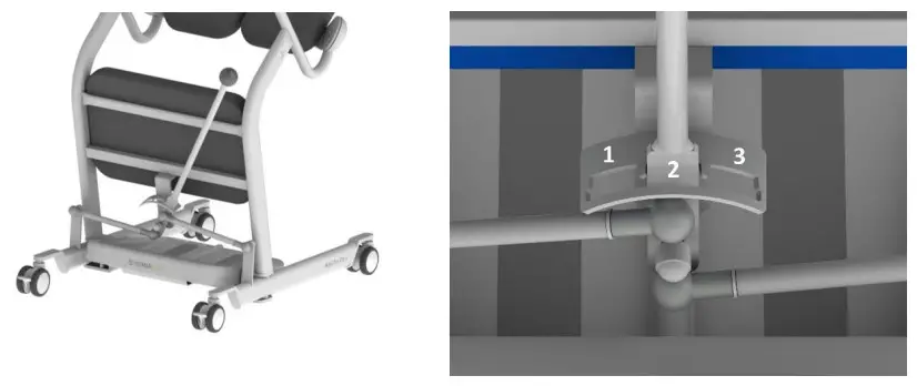 KOVAL Mobi Pro Flexi, Mover - fig 3