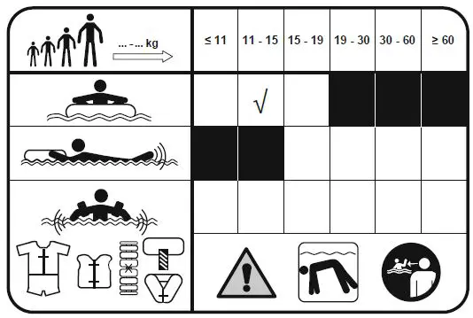 Bestway-32050-Inflatable-Baby-Boat-Float-fig-1