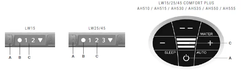 venta lw15 original humidifier 5