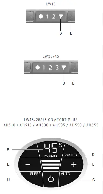 venta lw15 original humidifier 6