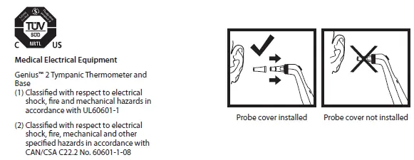 Medical Electrical Equipment