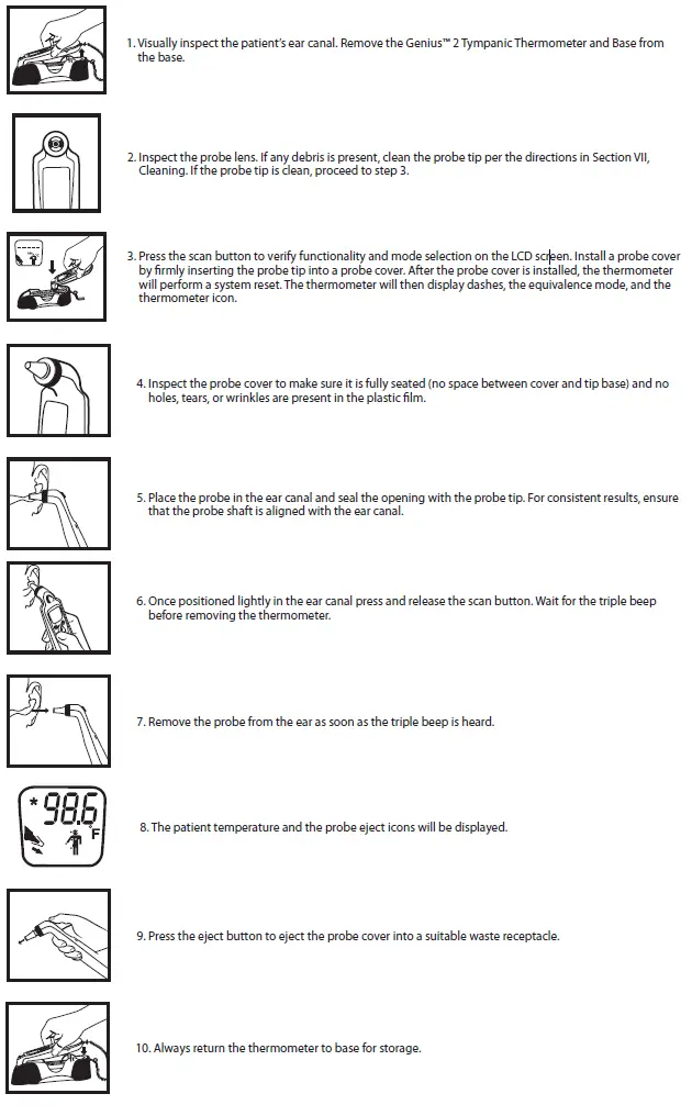 Temperature Measurement