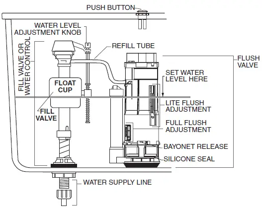 American-Standard-204AA-Edgemere-2-piece-Toilet-Elongated-and-Round-Front-15