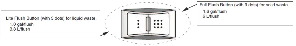 American-Standard-204AA-Edgemere-2-piece-Toilet-Elongated-and-Round-Front-16