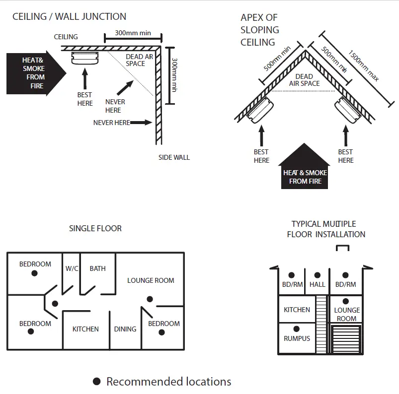 legrand-643087-Professional-Flush-Mounted-Smoke-Alarm-FIG- (6)