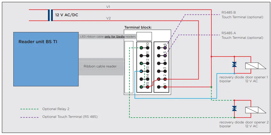 WINK HAUS BS TI BlueSmart Reader - Figure 1