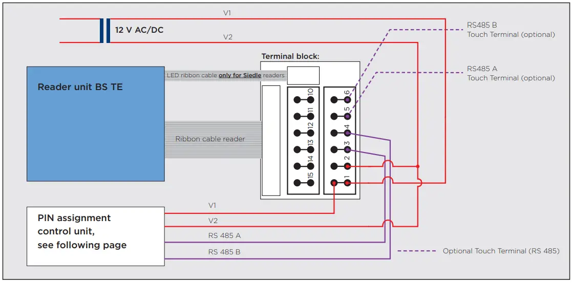 WINK HAUS BS TI BlueSmart Reader - Figure 2