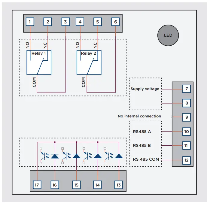 WINK HAUS BS TI BlueSmart Reader - Figure 3