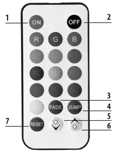 XTREME XLB7-1025 Waterproof LED Lights -CONTOL