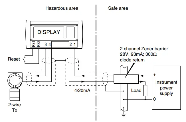INSTALLATION INSTRUCTIONS