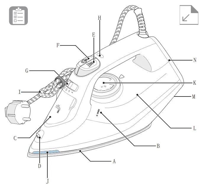 Electrolux EDB1720 Steam Iron-fig1