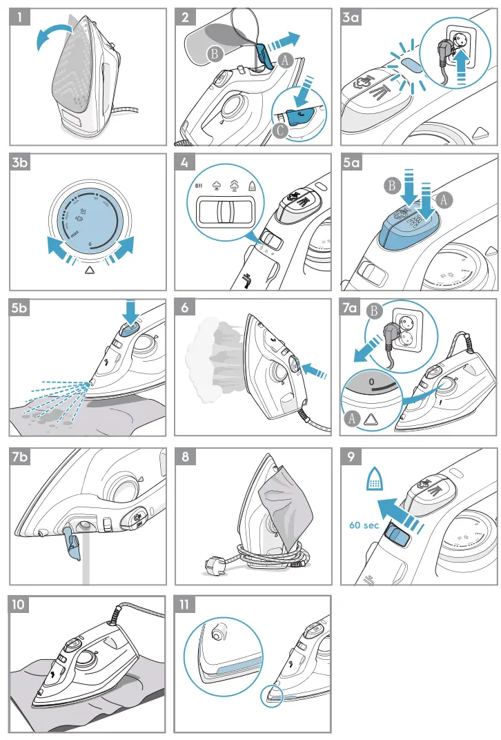 Electrolux EDB1720 Steam Iron-fig2
