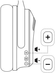 AU-XT ANC - AUDIO CONTROLS - Adjust volume