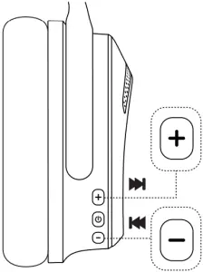 AU-XT ANC - AUDIO CONTROLS - Skipping tracks