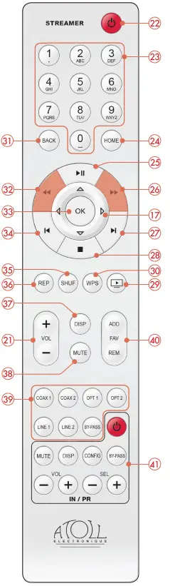 ATOLL-ELECTRONIQUE-ST300-Signature-Streamer-FIG-4