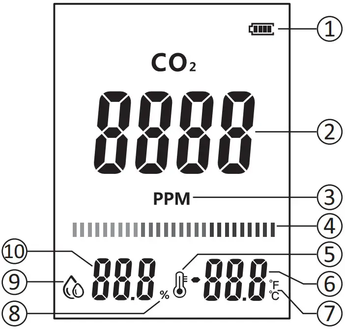 MAJOR TECH MT182 Air Quality CO2 Monitor - FIGURE 2
