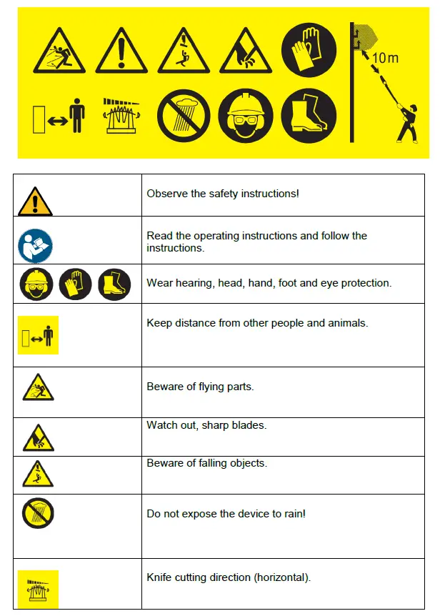 Westfalia 94 97 89 3-6 V Li-Ion Grass Shear and Hedge Trimmer 11