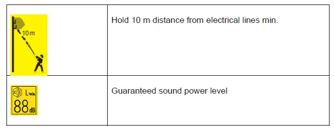 Westfalia 94 97 89 3-6 V Li-Ion Grass Shear and Hedge Trimmer 12