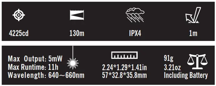 OLIGHT BALDR RL 1120 Lumens LED Rail - Figure 10