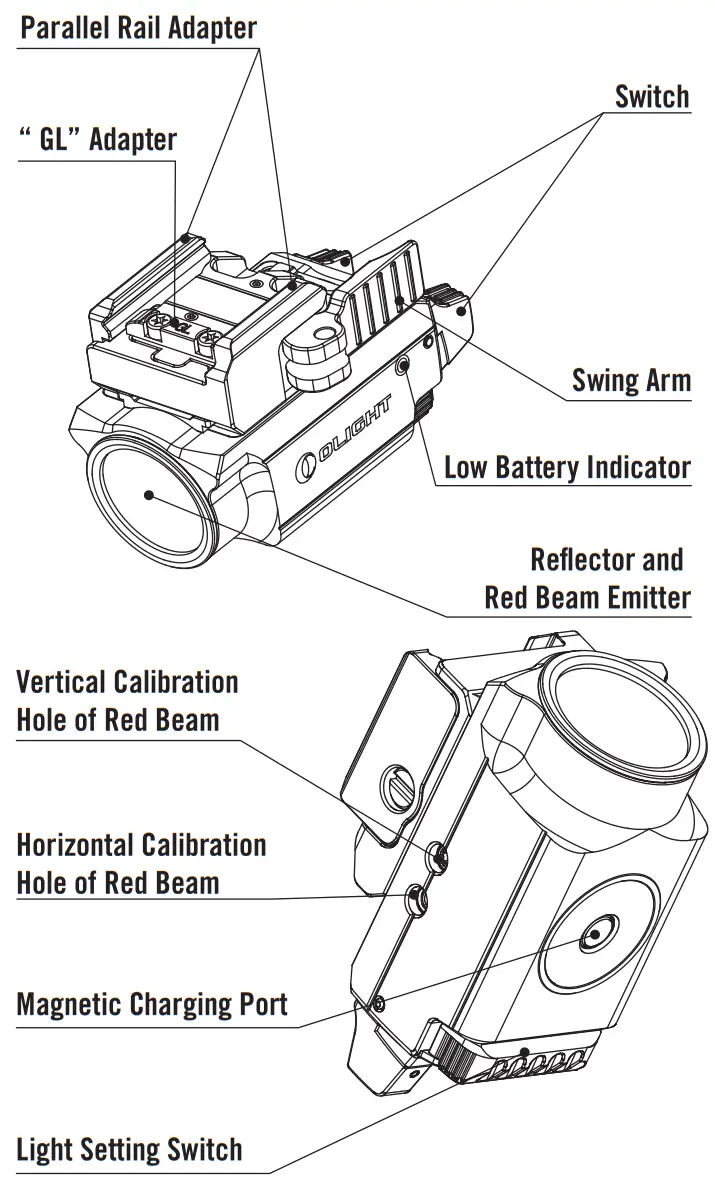OLIGHT BALDR RL 1120 Lumens LED Rail - Figure 11