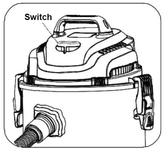 PowerPac PPV1300 Wet and Dry Bagless Vacuum Cleaner 12