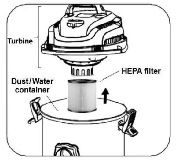 PowerPac PPV1300 Wet and Dry Bagless Vacuum Cleaner 4
