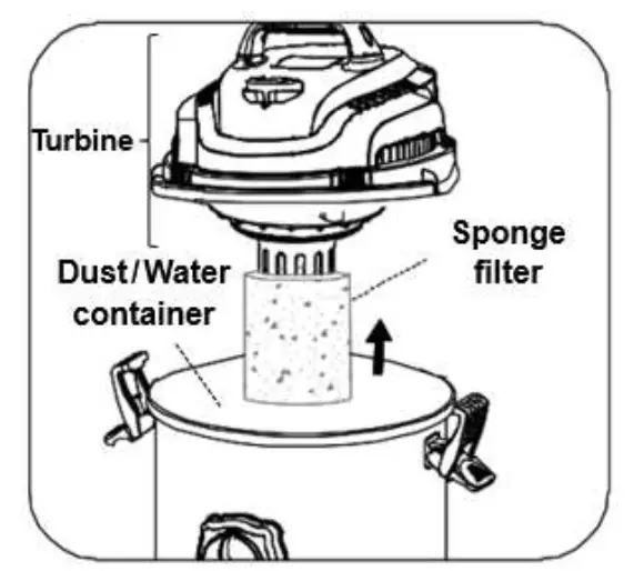 PowerPac PPV1300 Wet and Dry Bagless Vacuum Cleaner 6