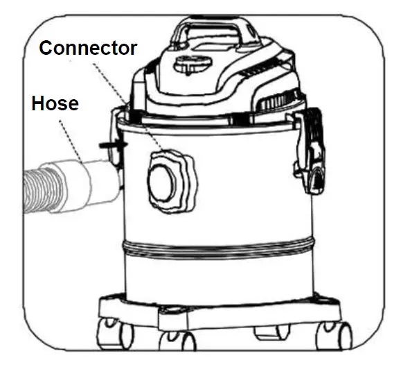 PowerPac PPV1300 Wet and Dry Bagless Vacuum Cleaner 9