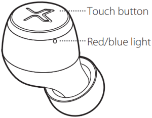 EDIFIER X3 - Product Description and Accessories 1b
