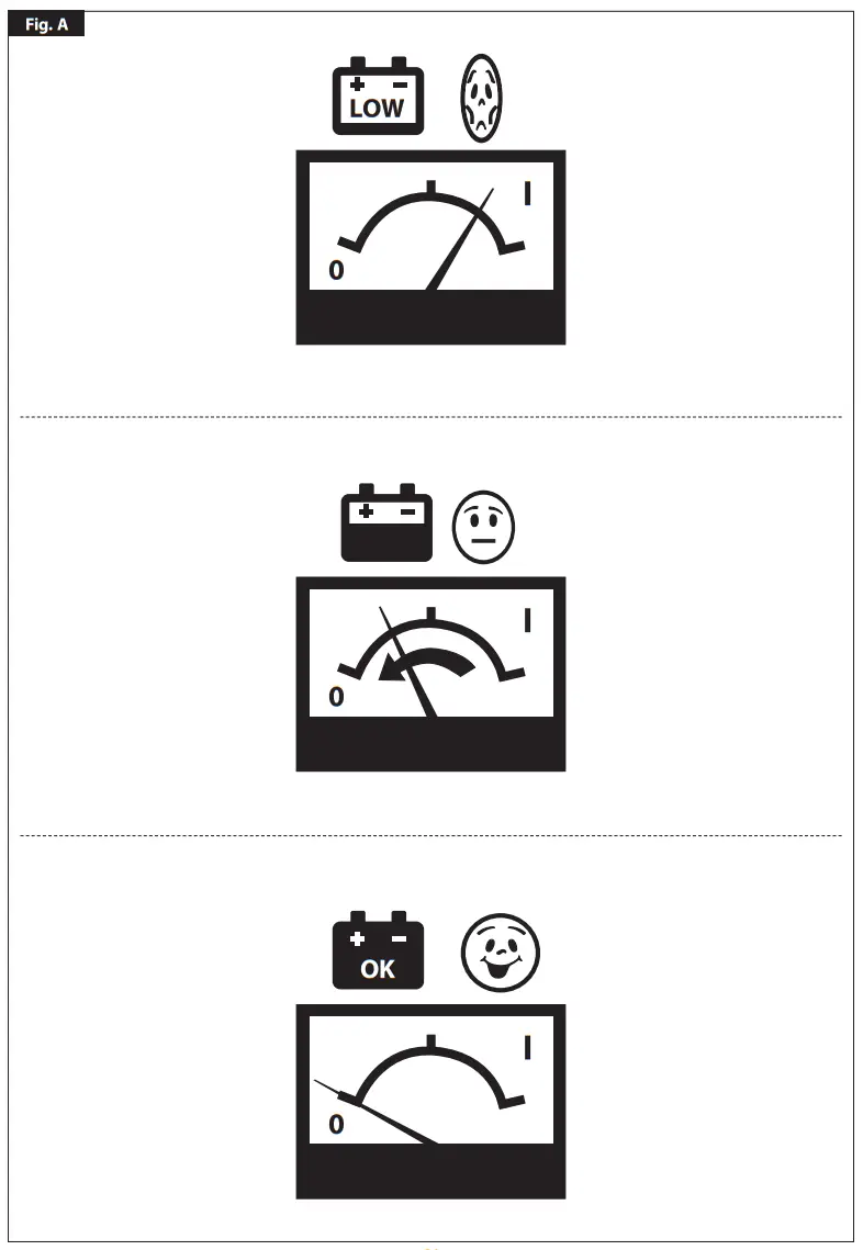 telwin 954838 Battery Charger and Starter - Descrption 1