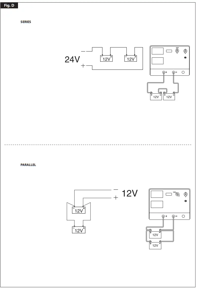 telwin 954838 Battery Charger and Starter - Descrption 4