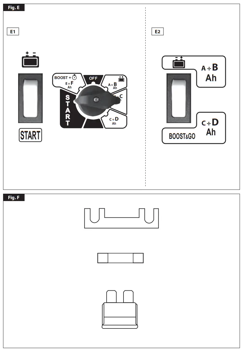 telwin 954838 Battery Charger and Starter - Descrption 5