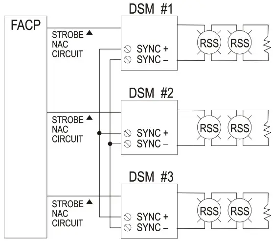 NOTIFIER Wheelock RSS and RSSP Series - Wiring Diagrams 4