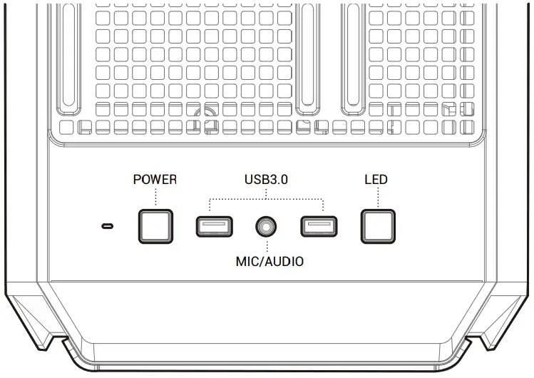 I/O Panel Introduction