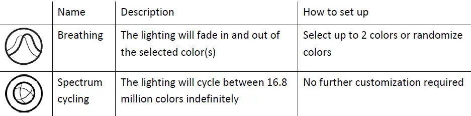 RAZER-KRAKEN-V3-PC-Gaming-Headset-29