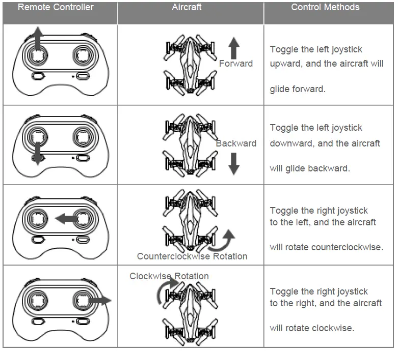 Myers-i-Hawk-Transform-X-Quadcopter-Drone-Camera-fig- (12)