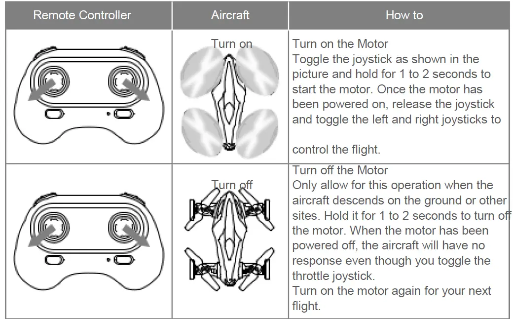Myers-i-Hawk-Transform-X-Quadcopter-Drone-Camera-fig- (20)