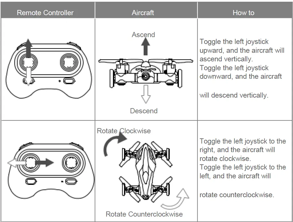 Myers-i-Hawk-Transform-X-Quadcopter-Drone-Camera-fig- (21)