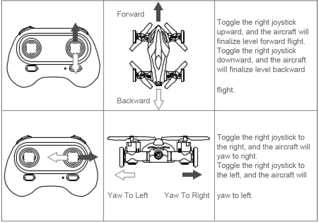Myers-i-Hawk-Transform-X-Quadcopter-Drone-Camera-fig- (22)