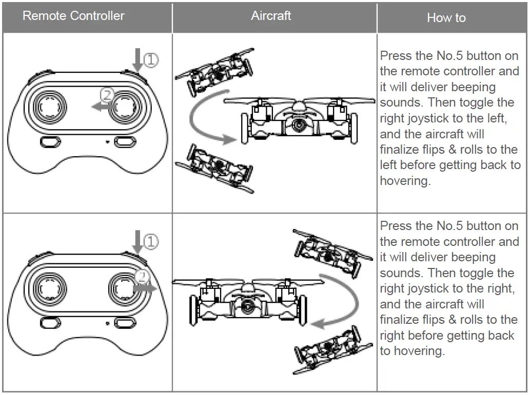 Myers-i-Hawk-Transform-X-Quadcopter-Drone-Camera-fig- (25)