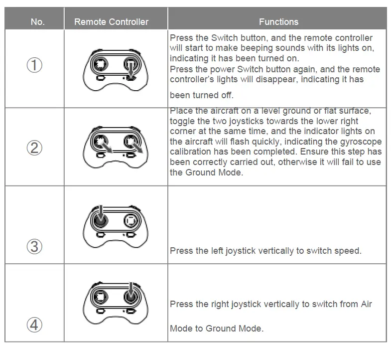 Myers-i-Hawk-Transform-X-Quadcopter-Drone-Camera-fig- 29