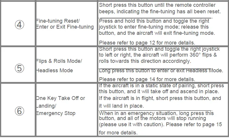 Myers-i-Hawk-Transform-X-Quadcopter-Drone-Camera-fig- 31