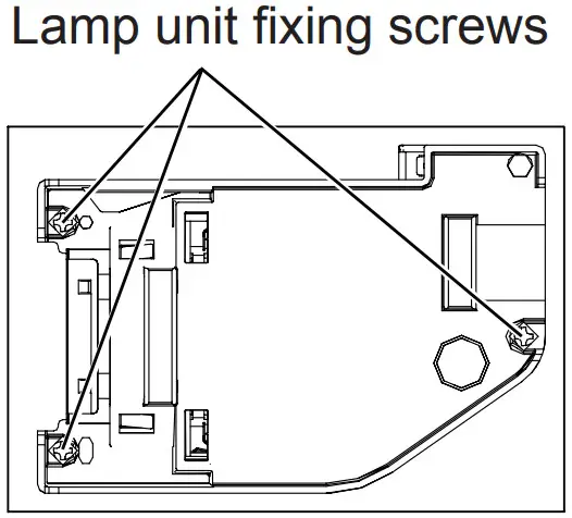 Panasonic ET LAT100 Projector Lamp - Replacement procedure 2