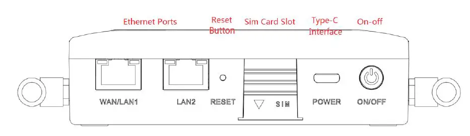 inhand-Networks-CR202-Portable-4G-Router-01