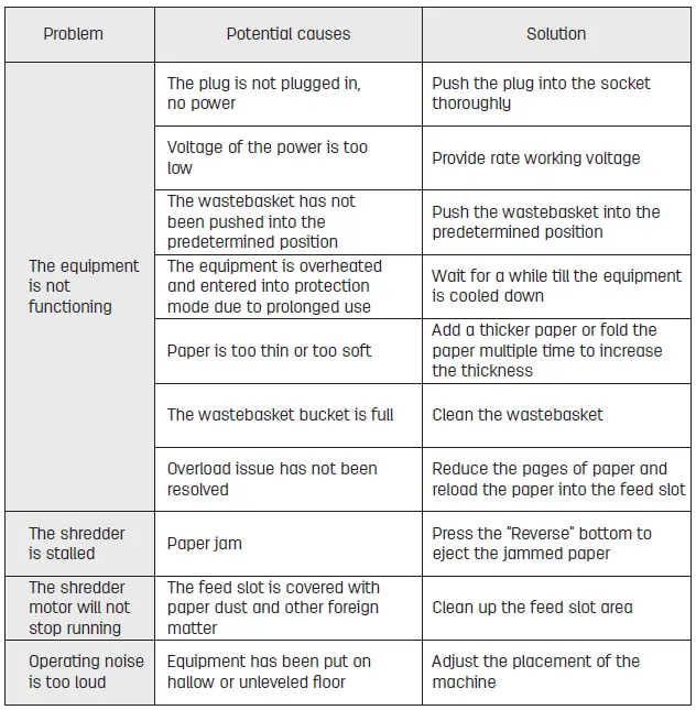 deli-9939-Paper-Shredder-fig-10