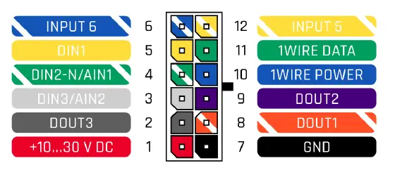 TELTONIKA-FMC130-Advanced-LTE-Terminal-2